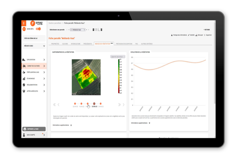 Advanced agronomic KPIs for your farm